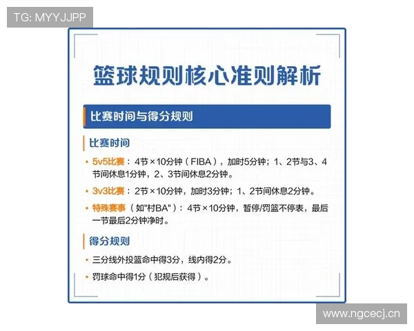 全面解读篮球持球规则的具体判定标准与相关违例情形有哪些