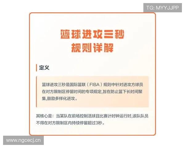 篮球发球规则完整条款的解析与具体判罚标准详细说明