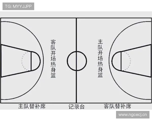 篮球比赛中换人规则的具体执行流程与相关限制全面解析