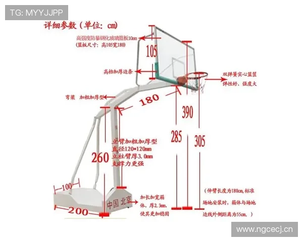 篮球球卡篮筐的三种判定标准：出界、违例还是继续比赛？